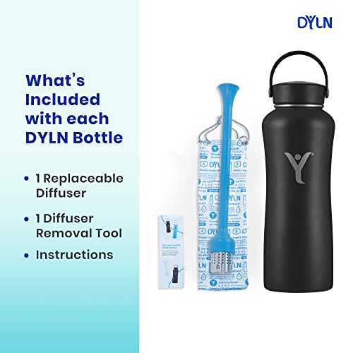 Vacuum insulated water bottle