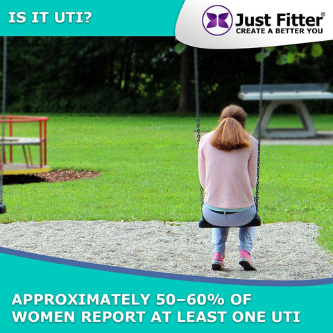 UTI Urinary Tract Infection Test Strips