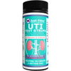 UTI Urinary Tract Infection Test Strips