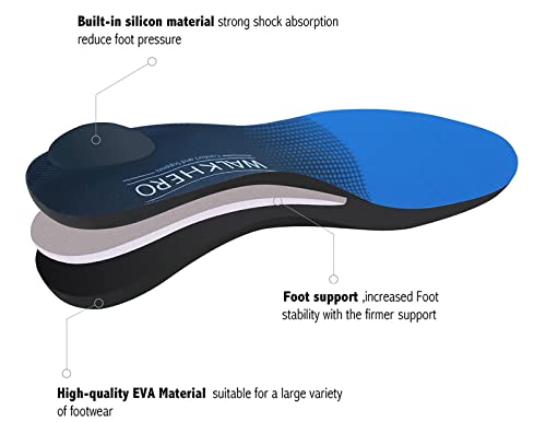 WalkHero Comfort and Support: Plantar Fasciitis Insoles for Men & Women