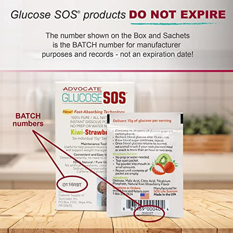 glucose sos products "do not expire"