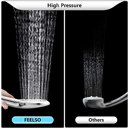 High Pressure Shower Head | FEELSO