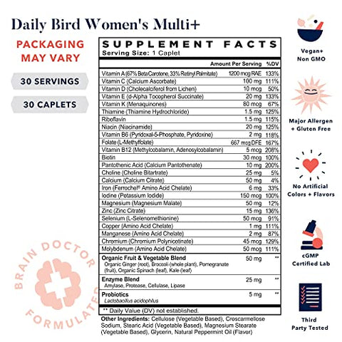 women's multivitamins supplemental facts | best nest wellness