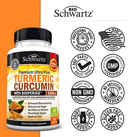 BioSchwartz Turmeric Capsules | Gluten Free Supplements | Non-GMO Ingredient