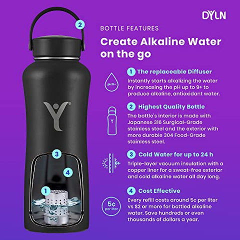 DYLN 40 oz Alkaline Water Bottle - Premium 9+ pH Water Vacuum Insulated Stainless Steel