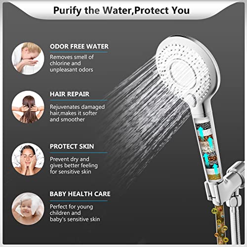 FEELSO Shower Head with water purification system