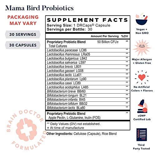 multivitamins for pregnant women supplemental facts | best nest wellness