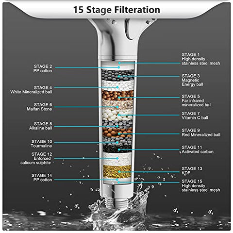 FEELSO Shower Head with 15-Stage Filtration