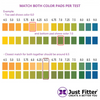 pH Test Strips for Testing Alkaline and Acid Levels in the Body (Tara's Detox)